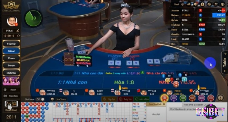 Tìm hiểu cửa hòa trong game bài Baccarat