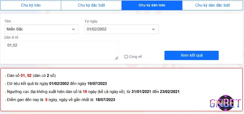 Sử dụng công cụ phân tích để bắt được lô gan