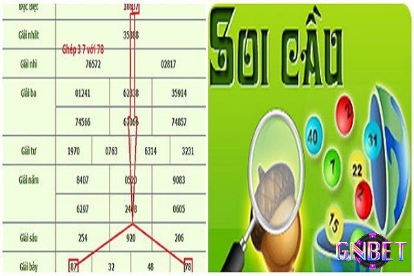 Hình thức đánh lô kép bạch thủ miền Bắc