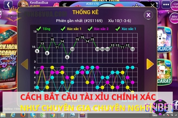 Đánh giá tổng quát về app soi cầu tài xỉu