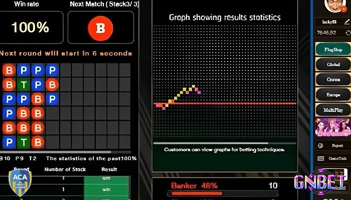 Baccarat system được đông đảo anh em bet thủ sử dụng