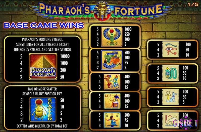 Trong các vòng quay Pharaohs Fortune slot cơ bản, biểu tượng WIld sẽ là kim tự tháp, giúp thay thế biểu tượng