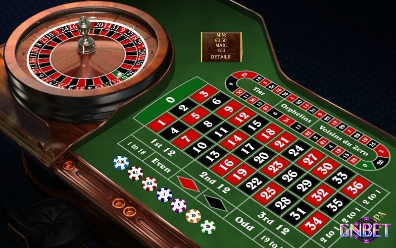 Vòng cược lại được áp dụng đối với roulette 