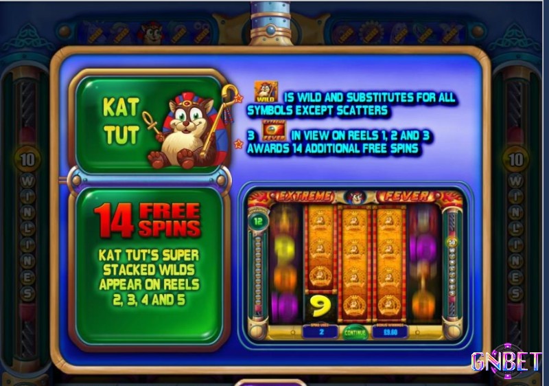 Biểu tượng Wild trong Peggle Slots là hình Kat Tut